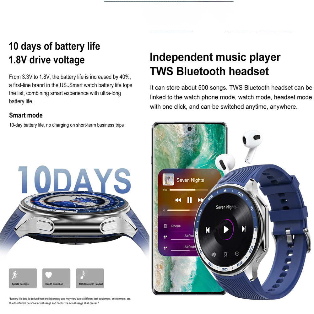 1.43 AMOLED Smart Watch 3D Sur - огляд і ціна Men'S Fashion X